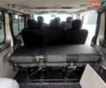 Сірий Рено Трафік, об'ємом двигуна 2 л та пробігом 312 тис. км за 11800 $, фото 37 на Automoto.ua