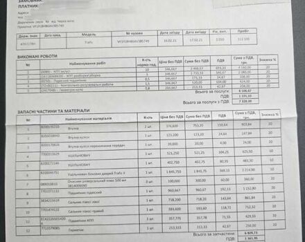 Сірий Рено Трафік, об'ємом двигуна 2 л та пробігом 124 тис. км за 14100 $, фото 29 на Automoto.ua