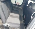 Сірий Рено Трафік, об'ємом двигуна 2 л та пробігом 280 тис. км за 9300 $, фото 22 на Automoto.ua
