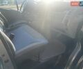 Серый Рено Трафик, объемом двигателя 2 л и пробегом 206 тыс. км за 12900 $, фото 8 на Automoto.ua