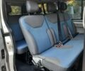 Серый Рено Трафик, объемом двигателя 2 л и пробегом 359 тыс. км за 12950 $, фото 36 на Automoto.ua