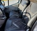 Рено Трафик 2011 в Чернигове на Automoto.ua Серый Рено Трафик, объемом двигателя 2 л и пробегом 284 тыс. км за 8100 $, фото 15 на Automoto.ua