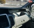 Серый Рено Трафик, объемом двигателя 2 л и пробегом 218 тыс. км за 14300 $, фото 112 на Automoto.ua