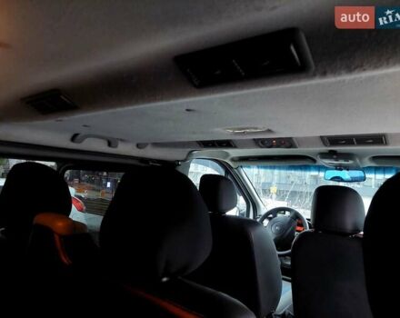 Серый Рено Трафик, объемом двигателя 2.5 л и пробегом 302 тыс. км за 12850 $, фото 85 на Automoto.ua