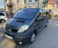 Сірий Рено Трафік, об'ємом двигуна 2 л та пробігом 244 тис. км за 13950 $, фото 8 на Automoto.ua
