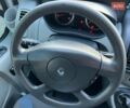 Серый Рено Трафик, объемом двигателя 2 л и пробегом 268 тыс. км за 14200 $, фото 49 на Automoto.ua