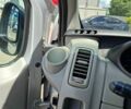 Серый Рено Трафик, объемом двигателя 2.5 л и пробегом 268 тыс. км за 14500 $, фото 18 на Automoto.ua