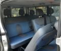 Серый Рено Трафик, объемом двигателя 2 л и пробегом 359 тыс. км за 12950 $, фото 48 на Automoto.ua