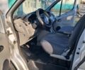 Серый Рено Трафик, объемом двигателя 2 л и пробегом 270 тыс. км за 11800 $, фото 7 на Automoto.ua