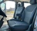 Сірий Рено Трафік, об'ємом двигуна 2 л та пробігом 218 тис. км за 14650 $, фото 81 на Automoto.ua