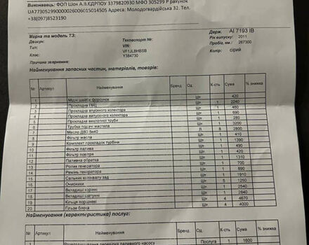 Рено Трафик 2011 в Киеве на Automoto.ua Серый Рено Трафик, объемом двигателя 2 л и пробегом 267 тыс. км за 13000 $, фото 15 на Automoto.ua