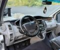 Сірий Рено Трафік, об'ємом двигуна 2 л та пробігом 262 тис. км за 9800 $, фото 8 на Automoto.ua