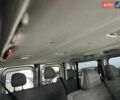 Серый Рено Трафик, объемом двигателя 2 л и пробегом 233 тыс. км за 13450 $, фото 23 на Automoto.ua