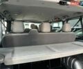 Серый Рено Трафик, объемом двигателя 2 л и пробегом 233 тыс. км за 13450 $, фото 55 на Automoto.ua