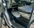 Серый Рено Трафик, объемом двигателя 2.5 л и пробегом 191 тыс. км за 14999 $, фото 29 на Automoto.ua