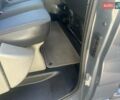 Серый Рено Трафик, объемом двигателя 2 л и пробегом 206 тыс. км за 12900 $, фото 10 на Automoto.ua