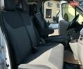 Серый Рено Трафик, объемом двигателя 2 л и пробегом 218 тыс. км за 14300 $, фото 61 на Automoto.ua