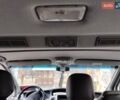 Серый Рено Трафик, объемом двигателя 2 л и пробегом 450 тыс. км за 11000 $, фото 13 на Automoto.ua