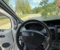 Серый Рено Трафик, объемом двигателя 2 л и пробегом 314 тыс. км за 10200 $, фото 14 на Automoto.ua