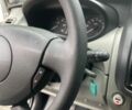 Сірий Рено Трафік, об'ємом двигуна 2 л та пробігом 99 тис. км за 13800 $, фото 16 на Automoto.ua