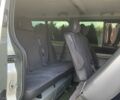 Серый Рено Трафик, объемом двигателя 2 л и пробегом 395 тыс. км за 14950 $, фото 9 на Automoto.ua