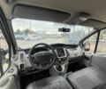 Серый Рено Трафик, объемом двигателя 2 л и пробегом 301 тыс. км за 12600 $, фото 14 на Automoto.ua