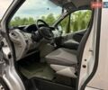 Серый Рено Трафик, объемом двигателя 2 л и пробегом 320 тыс. км за 12900 $, фото 24 на Automoto.ua