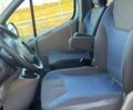 Серый Рено Трафик, объемом двигателя 2 л и пробегом 298 тыс. км за 12850 $, фото 14 на Automoto.ua