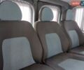 Серый Рено Трафик, объемом двигателя 2 л и пробегом 160 тыс. км за 13500 $, фото 6 на Automoto.ua
