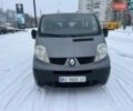 Сірий Рено Трафік, об'ємом двигуна 2 л та пробігом 265 тис. км за 14400 $, фото 13 на Automoto.ua