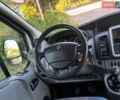 Сірий Рено Трафік, об'ємом двигуна 2 л та пробігом 180 тис. км за 14900 $, фото 66 на Automoto.ua