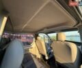 Сірий Рено Трафік, об'ємом двигуна 2 л та пробігом 370 тис. км за 13700 $, фото 40 на Automoto.ua