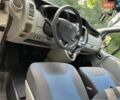 Сірий Рено Трафік, об'ємом двигуна 2 л та пробігом 266 тис. км за 13400 $, фото 20 на Automoto.ua