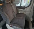Серый Рено Трафик, объемом двигателя 2 л и пробегом 338 тыс. км за 15500 $, фото 14 на Automoto.ua