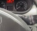 Серый Рено Трафик, объемом двигателя 2 л и пробегом 210 тыс. км за 11500 $, фото 17 на Automoto.ua