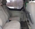 Сірий Рено Трафік, об'ємом двигуна 1.9 л та пробігом 247 тис. км за 12900 $, фото 1 на Automoto.ua