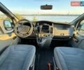 Сірий Рено Трафік, об'ємом двигуна 2 л та пробігом 370 тис. км за 13700 $, фото 34 на Automoto.ua
