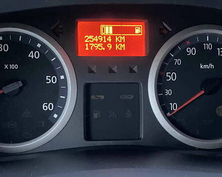 Серый Рено Трафик, объемом двигателя 2 л и пробегом 255 тыс. км за 13299 $, фото 10 на Automoto.ua