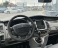 Серый Рено Трафик, объемом двигателя 2 л и пробегом 301 тыс. км за 12600 $, фото 15 на Automoto.ua