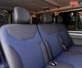 Сірий Рено Трафік, об'ємом двигуна 2 л та пробігом 180 тис. км за 14900 $, фото 71 на Automoto.ua