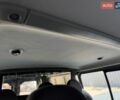 Сірий Рено Трафік, об'ємом двигуна 2 л та пробігом 253 тис. км за 13700 $, фото 66 на Automoto.ua
