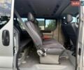 Серый Рено Трафик, объемом двигателя 2 л и пробегом 243 тыс. км за 14300 $, фото 35 на Automoto.ua