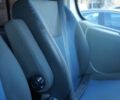Сірий Рено Трафік, об'ємом двигуна 2 л та пробігом 342 тис. км за 12200 $, фото 16 на Automoto.ua