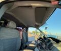 Сірий Рено Трафік, об'ємом двигуна 2 л та пробігом 370 тис. км за 13700 $, фото 42 на Automoto.ua