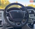 Сірий Рено Трафік, об'ємом двигуна 2 л та пробігом 180 тис. км за 14900 $, фото 45 на Automoto.ua