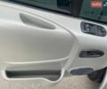 Сірий Рено Трафік, об'ємом двигуна 2 л та пробігом 99 тис. км за 13800 $, фото 6 на Automoto.ua