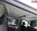 Серый Рено Трафик, объемом двигателя 2 л и пробегом 247 тыс. км за 14350 $, фото 20 на Automoto.ua