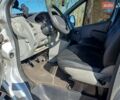 Серый Рено Трафик, объемом двигателя 2 л и пробегом 338 тыс. км за 13650 $, фото 7 на Automoto.ua
