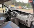 Серый Рено Трафик, объемом двигателя 0 л и пробегом 233 тыс. км за 15200 $, фото 36 на Automoto.ua