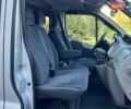 Серый Рено Трафик, объемом двигателя 2 л и пробегом 277 тыс. км за 14900 $, фото 48 на Automoto.ua
